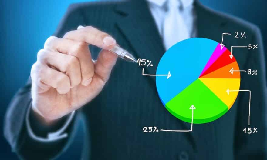 Riscos e Retornos: Entendendo a Relação para Investir com Sabedoria