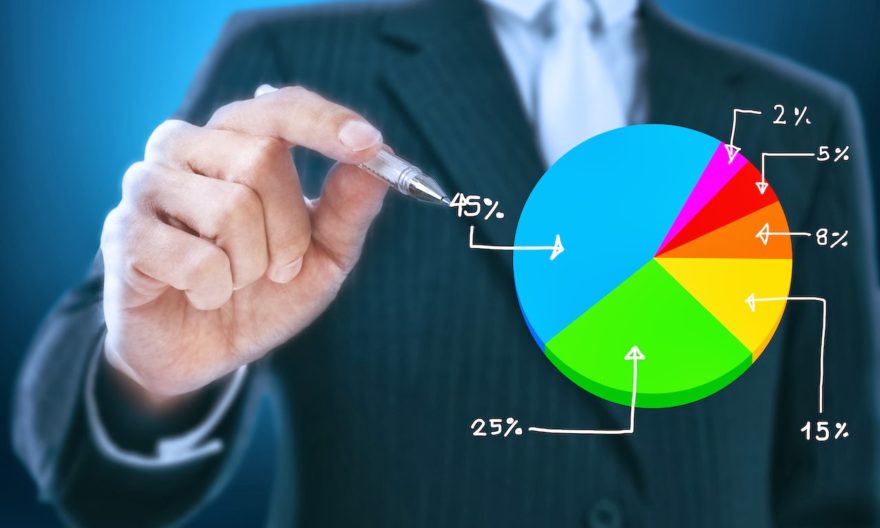 Diversificação Inteligente: Maximizando Ganhos e Minimizando Riscos